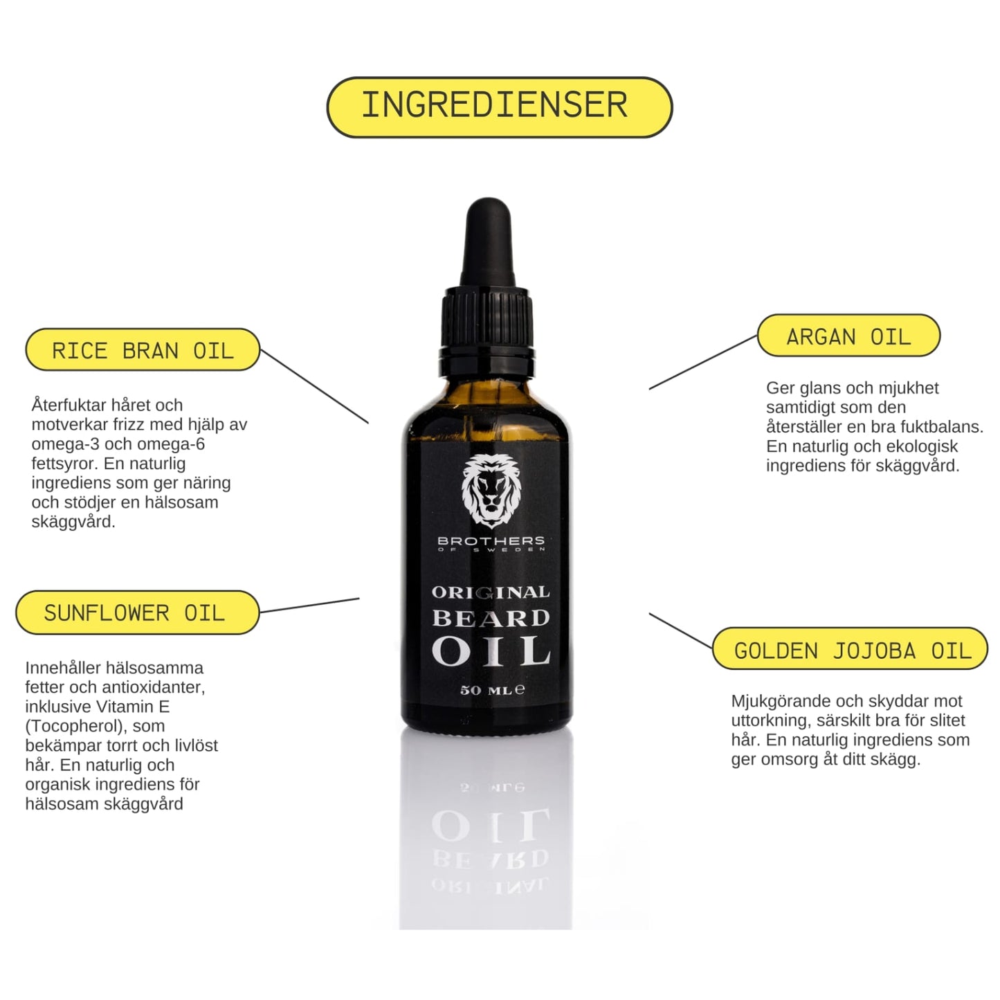 Brothers of Sweden Original Beard Oil 50ml