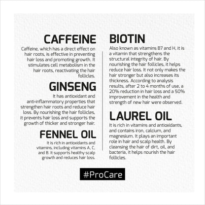 Caffeine Ginseng Pro Care Shampoo - 1000 AGIVA