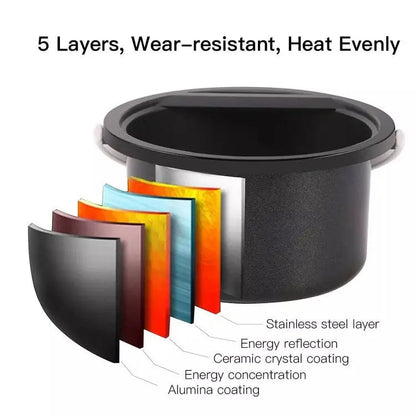 Wax Heater Smart Wax Machine My Store