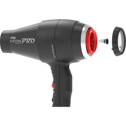 Etap Electra Pro Ionic