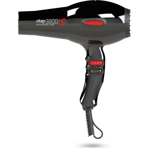 3200S Series 2400 Watt Etap